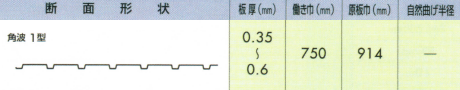 株式会社ミリオンテック