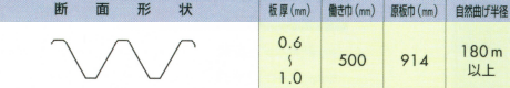 株式会社ミリオンテック
