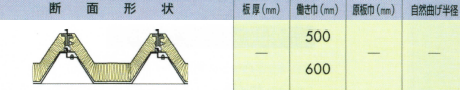 株式会社ミリオンテック